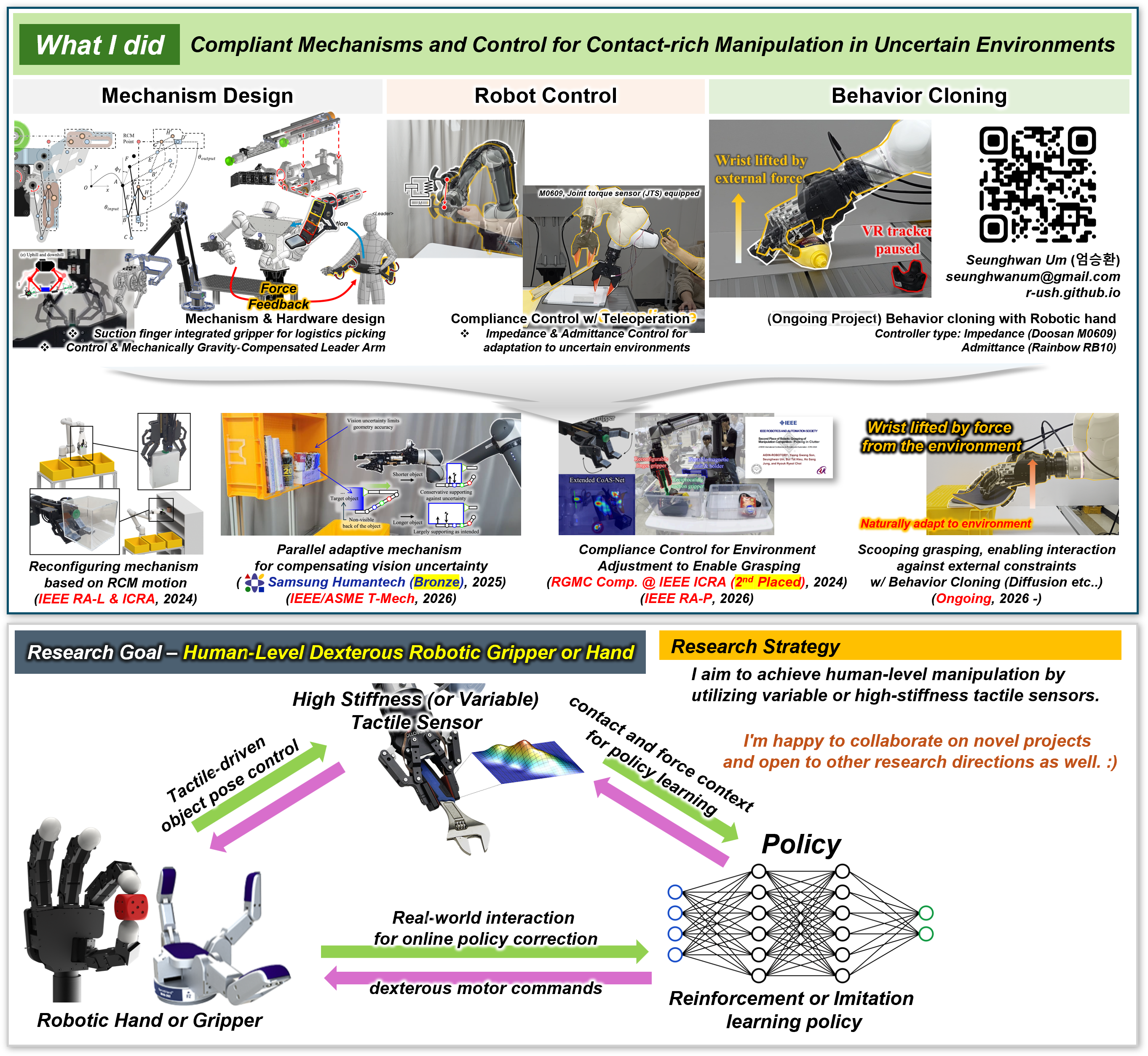 CV abstract - research overview