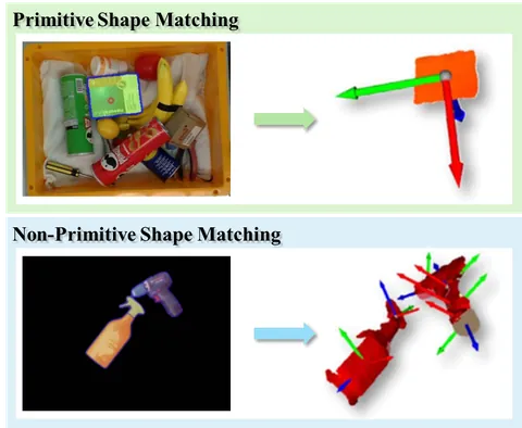 Plug-and-Play shape matching module for zero-shot mesh-free grasp refinement by Seunghwan Um (rush), IEEE RA-L presented at ICRA 2026