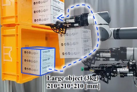 PALM-Gripper by Seunghwan Um (rush, 엄승환): parallel adaptable palm mechanism for shelf picking in logistics, IEEE TMECH 2026