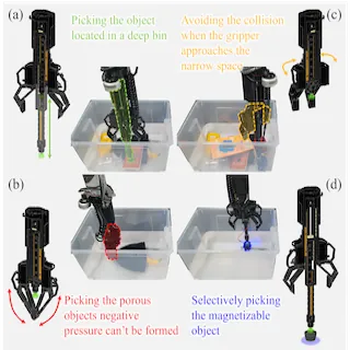 Overcoming Heavy Clutter: hybrid grasping network and gripper by Seunghwan Um (rush, 엄승환), IROS 2024 Workshop Best Extended Abstract